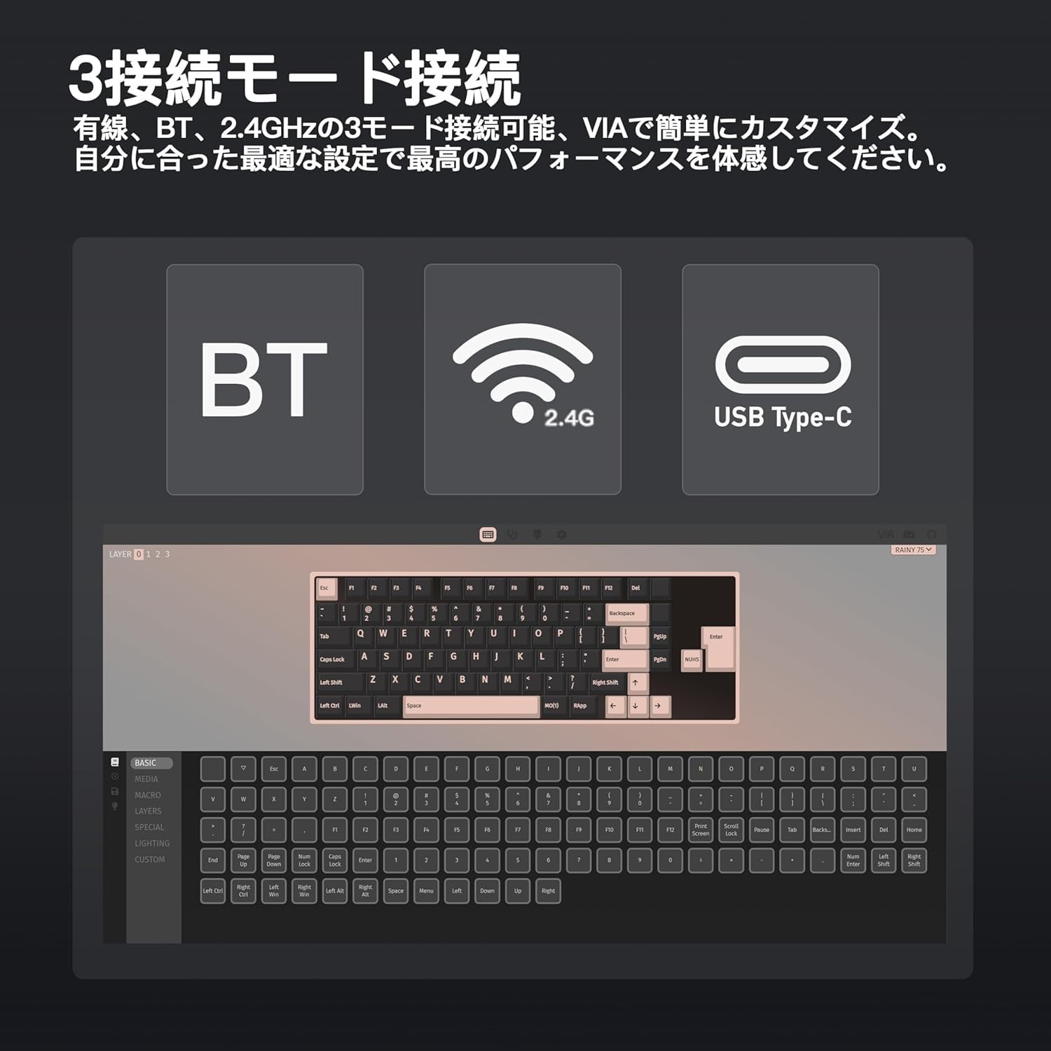 Amazon | Rainy 75 Pro カスタムメカニカルキーボード/雨打ち打鍵音