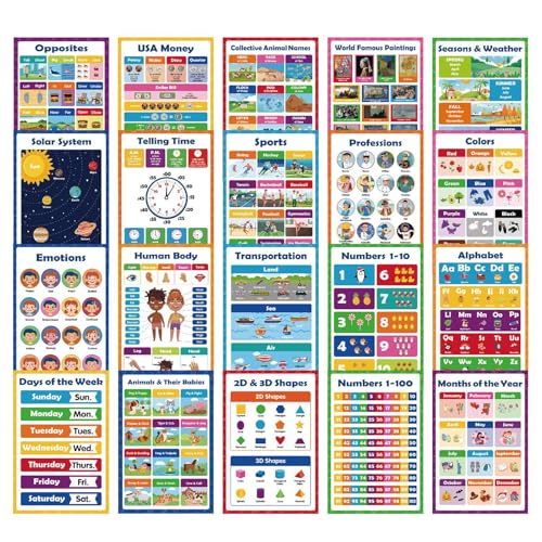 Carteles de aprendizaje para niños y jardín de infantes con 20 piezas reutilizables
