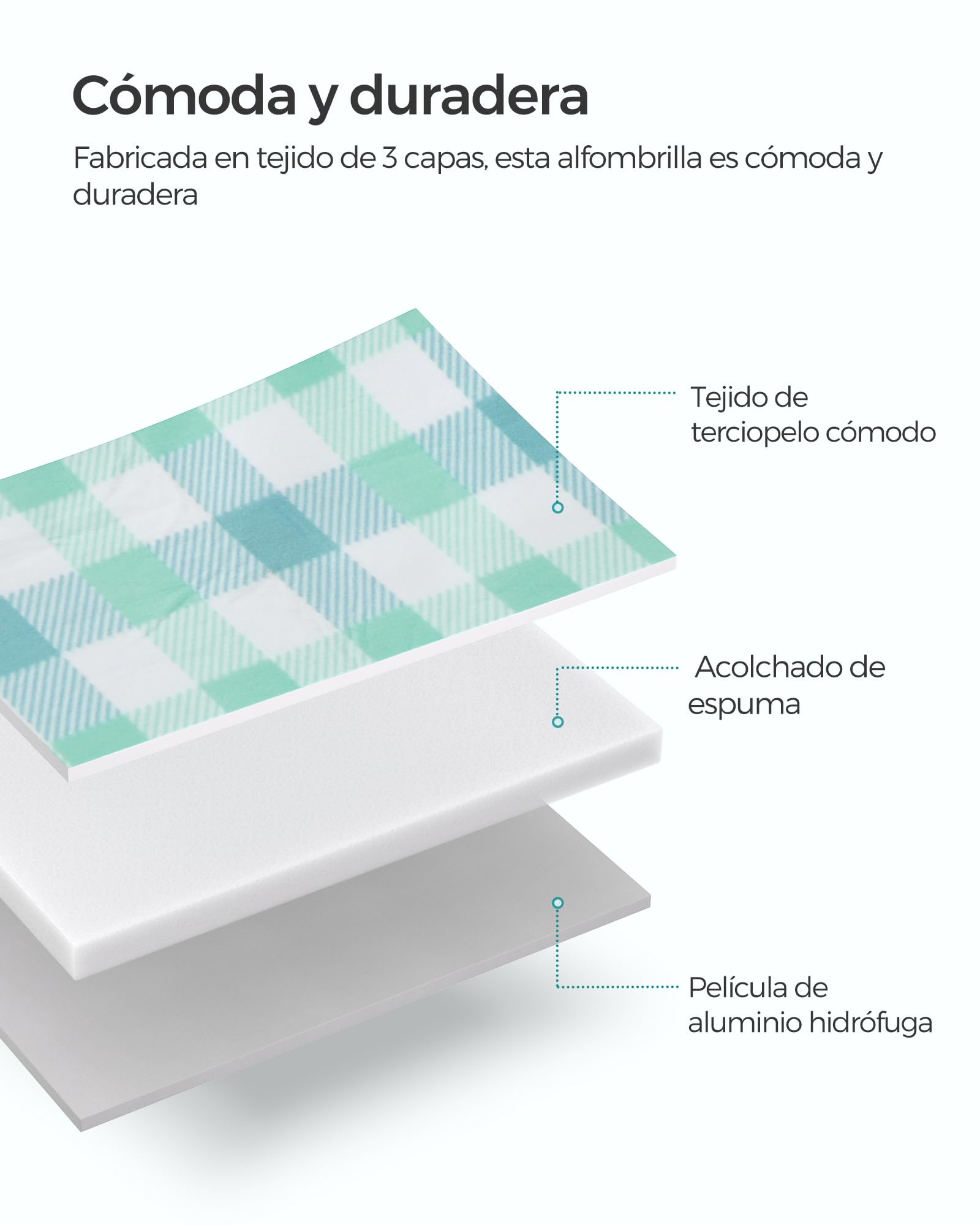 SONGMICS Manta de Picnic, 300 x 200 cm, 4 Pinzas a Prueba de Viento, Colchoneta Grande para Camping, Parque, Jardín, Playa, Fundo Impermeable, Plegable y Portátil, Verde y Blanco GCM012W03