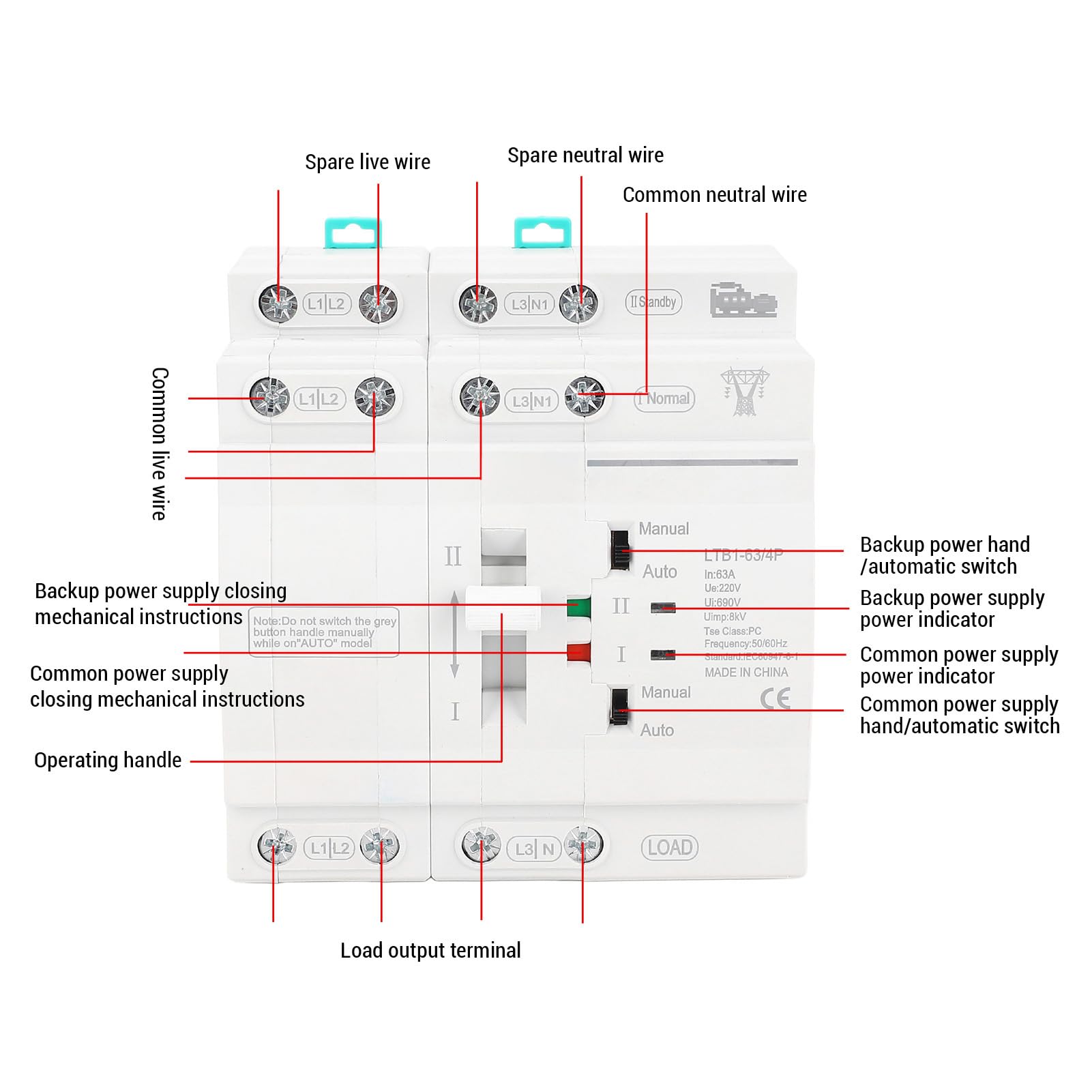 Tissting Doppelstrom Automatik Transfer Schalter 4P 63A Unterbrechungsfreie Stromversorgung 35mm Hutschiene Mini ATS - Netzumschalter für Haushalt PZ30 Verteilerkasten