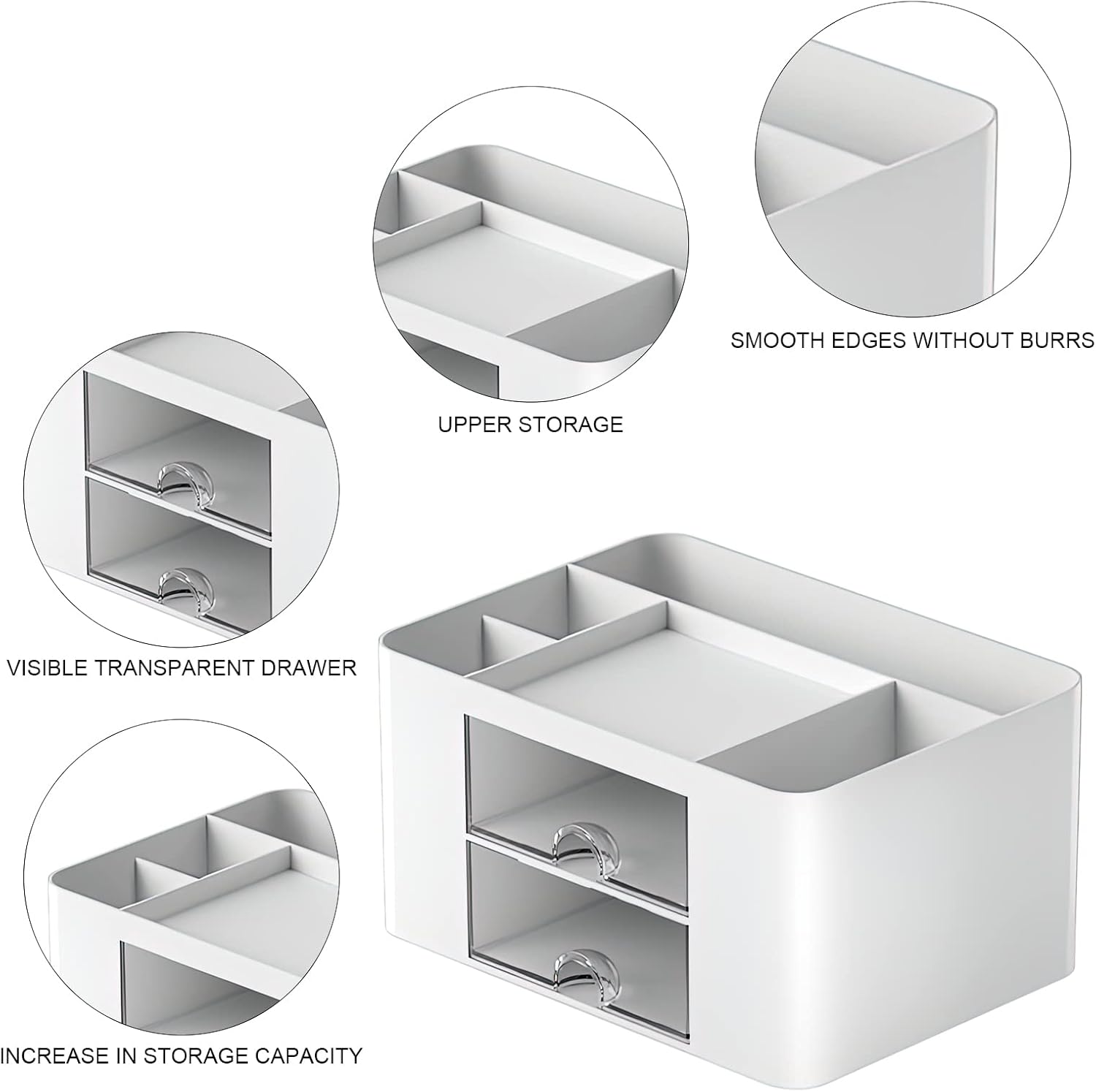 Organizer da Scrivania, Portaoggetti da Scrivania Organizzatore scrivania versatile con 5 scomparti & 2 Cassetti Trasparenti Portapenne multifunzionale per scuola, ufficio e casa - Immagine 3