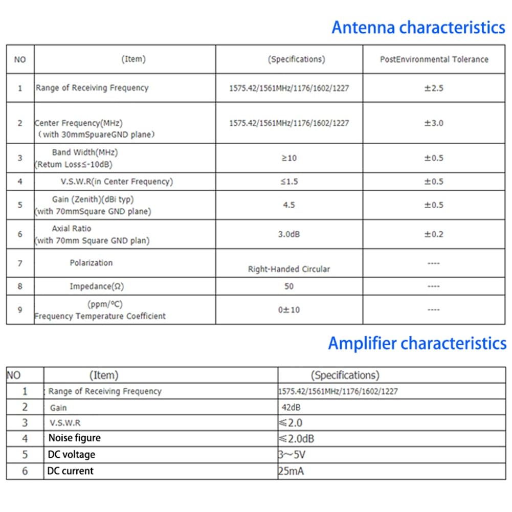 Antenne RTK RTD de Haute Précision, Positionnement en Centimètres L1+L2+L5, Antenne de Mesure GNSS à 3 Satellites et 7 Fréquences