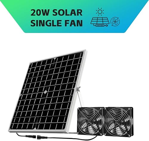 Miniatura 7 de Ventilador solar, panel solar de 20 W + 2 ventiladores de CC de alta velocidad con cable de 9.84 pies, ventilación montada en la pared y ventilación