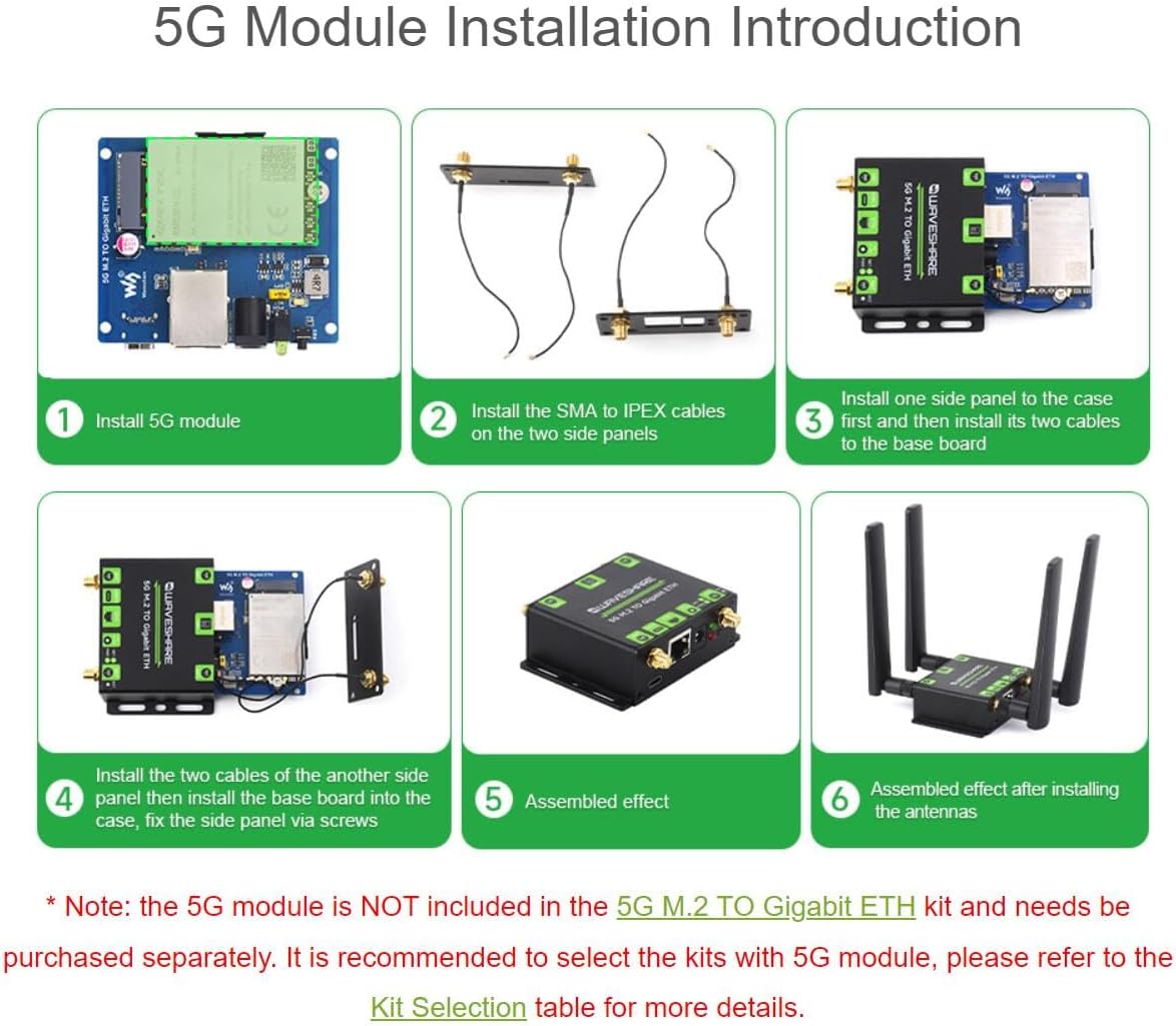 Six-step visual guide for 5G module installation: 1. Install 5G module, 2. Install SMA to IPEX cables on side panels, 3. Install one side panel to case and connect cables to base board, 4. Install other side panel and fix with screws, 5. Assembled effect, 6. Assembled effect with antennas.