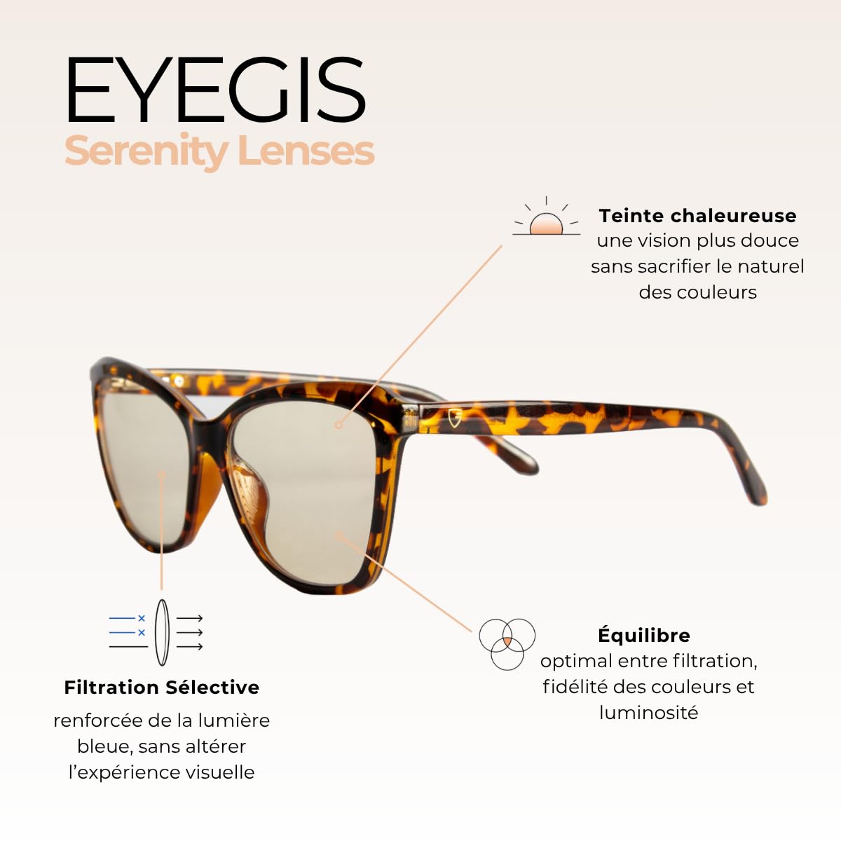 Louvre – Lunette Anti Lumiere Bleue Femme | Lunettes Œil de Chat Rétro pour Ecran Ordinateur Femme | Ecaille - Verres Serenity