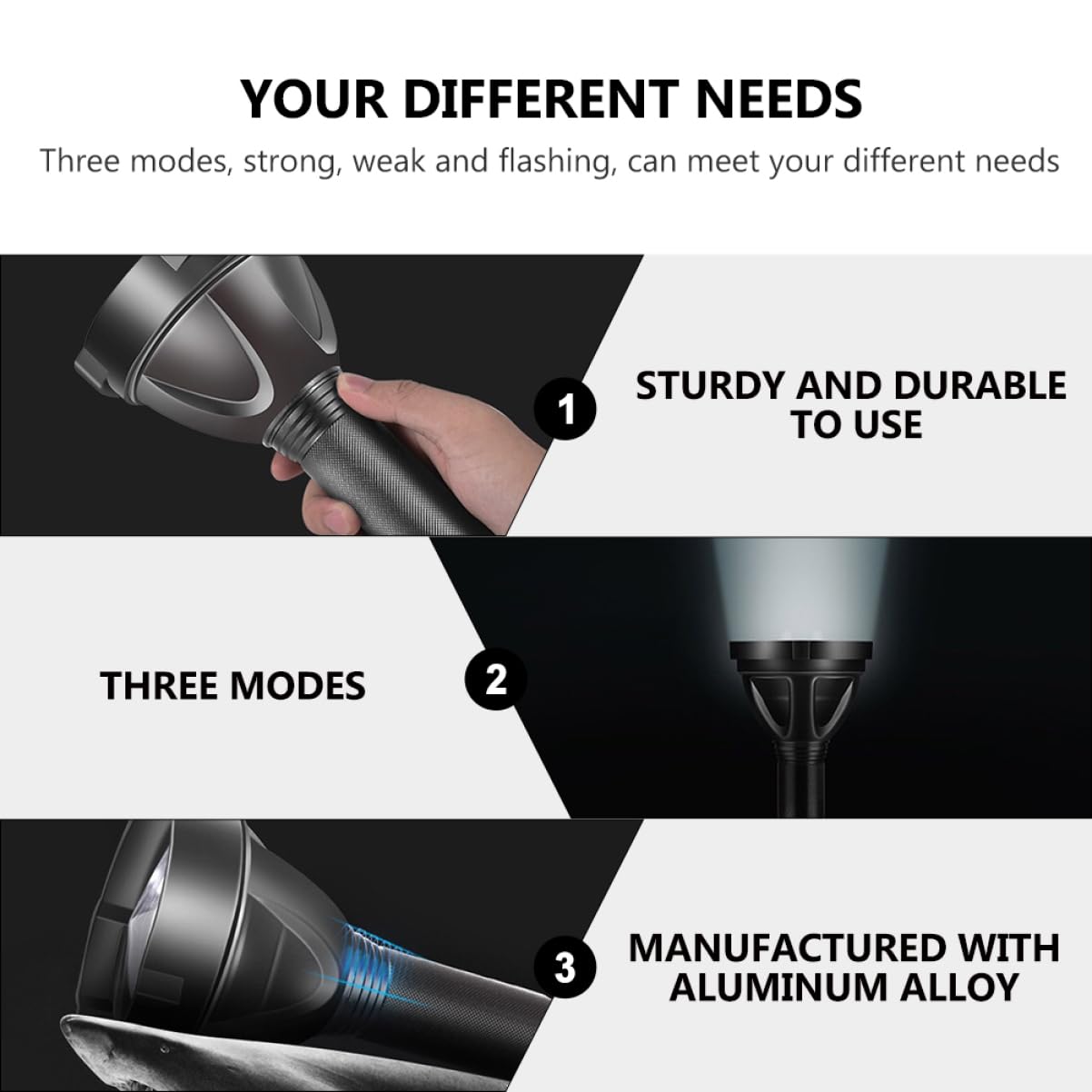 Hemobllo Torcia da Campeggio LED Ultra Luminosa Portatile 5000mah Nero | Lega di Alluminio, Modalità Lampeggio e Luce Debole, per Pesca e Caccia