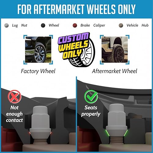 Vista 14 de Wheel Accessories Parts 20 piezas M14x1.5 14x1.5 Rosca corta camión corto 1.50 pulgadas de largo Tuercas estriadas cromadas 6 ranuras hexagonales