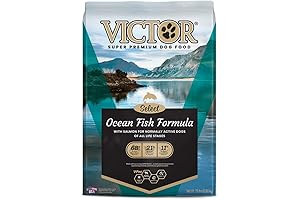 Victor Pro Plus Dog Food: Nourishing Active Dogs of All Ages