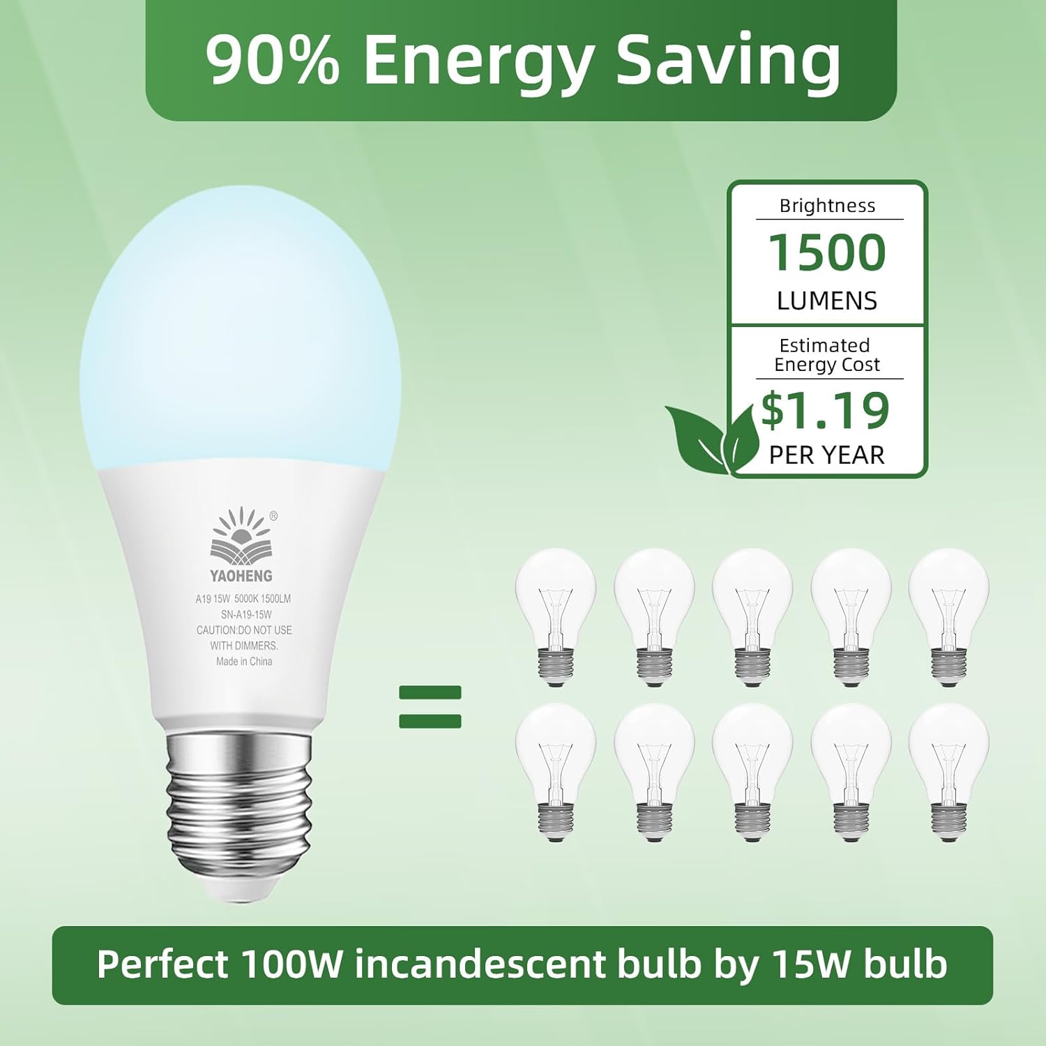 A19 LED Light Bulb, 100 Watt Equivalent LED Bulbs, 5000K Daylight White, 1500 Lumens, Standard E26 Base, Non-Dimmable 15W Super Bright Light Bulbs for Home, Office Lamp, ETL Listed(4-Pack)