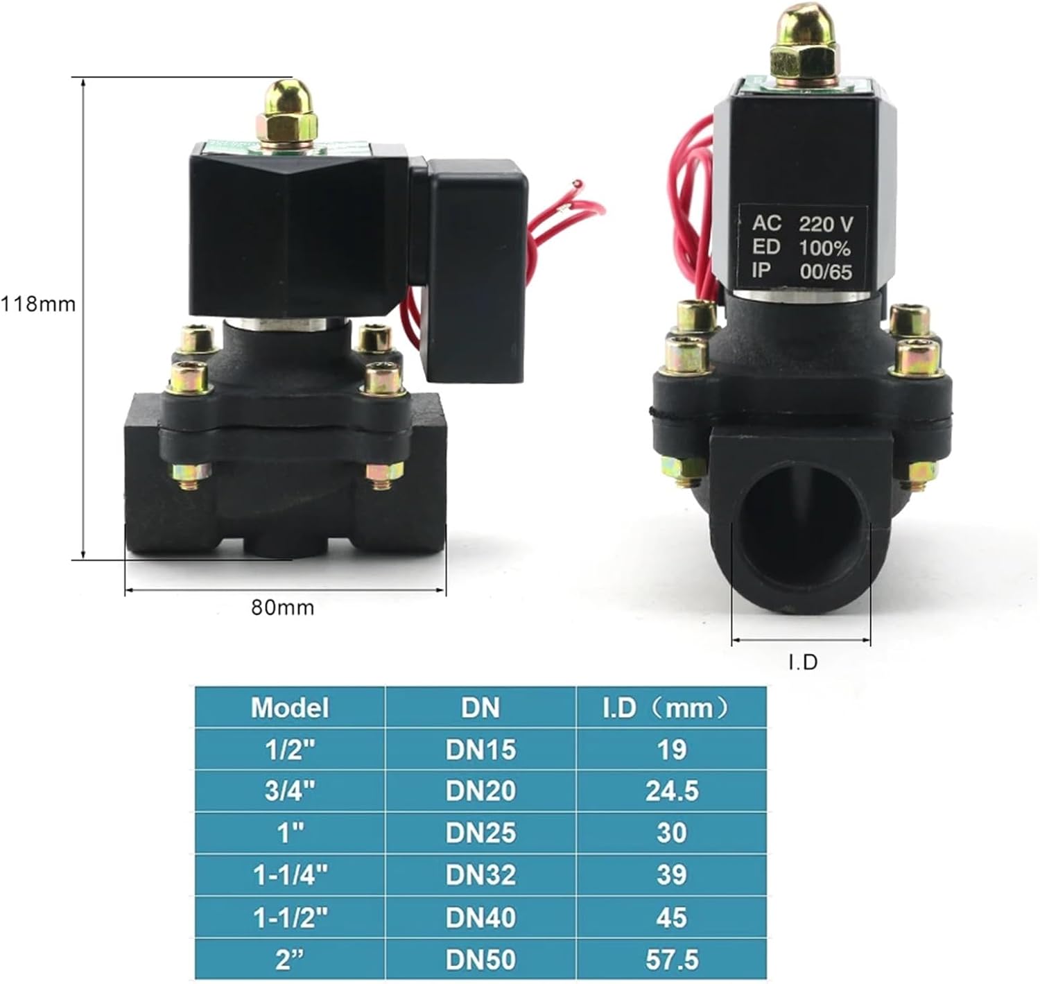 1/2" 3/4" 1" 2" Normally Closed 2-Way IP65 Plastic Solenoid Valve With Energy Saving AC220V DC12V DC24V DN15-DN50(3/4",AC220V)
