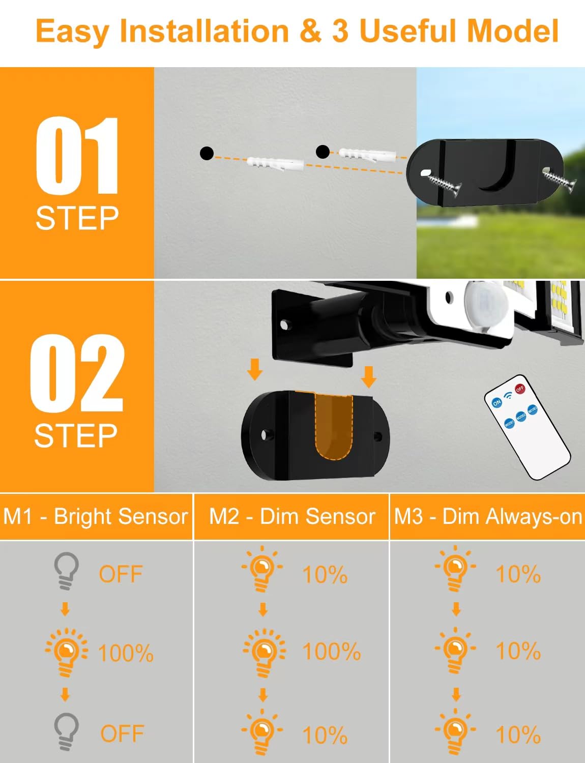 YOYONACY Solar Outdoor Lights, 2500LM 348 LED Motion Sensor Outdoor Lights with Remote, Bright 3 Heads Solar Powered Flood Lights, IP65 Waterproof Security Detection Lights for Outside, Yard, Patio