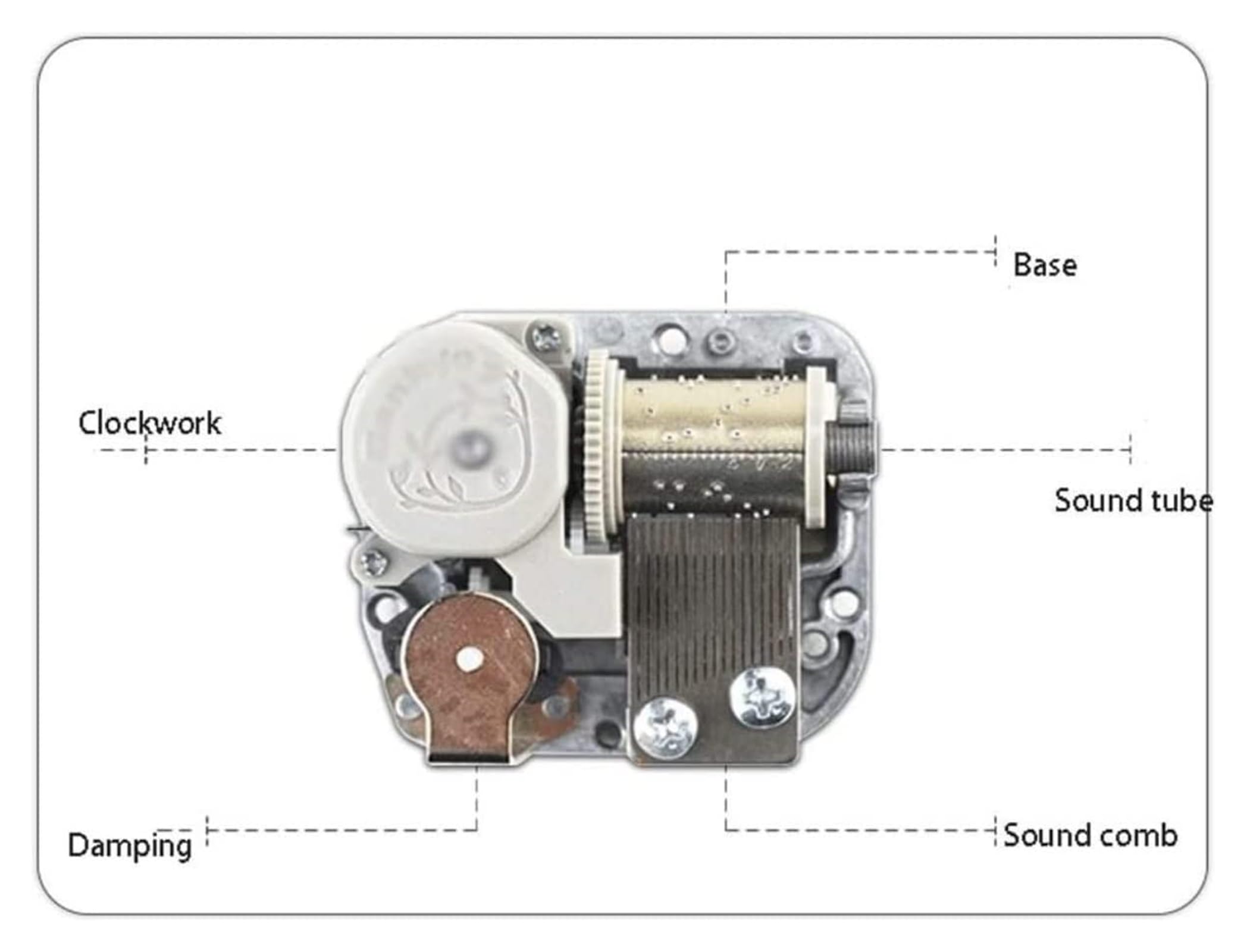 洋楽 Roni Size Compiled MUSIC BOX Roni Size – Music Box - A New Era In Drum And Bass – 3 x Vinyl