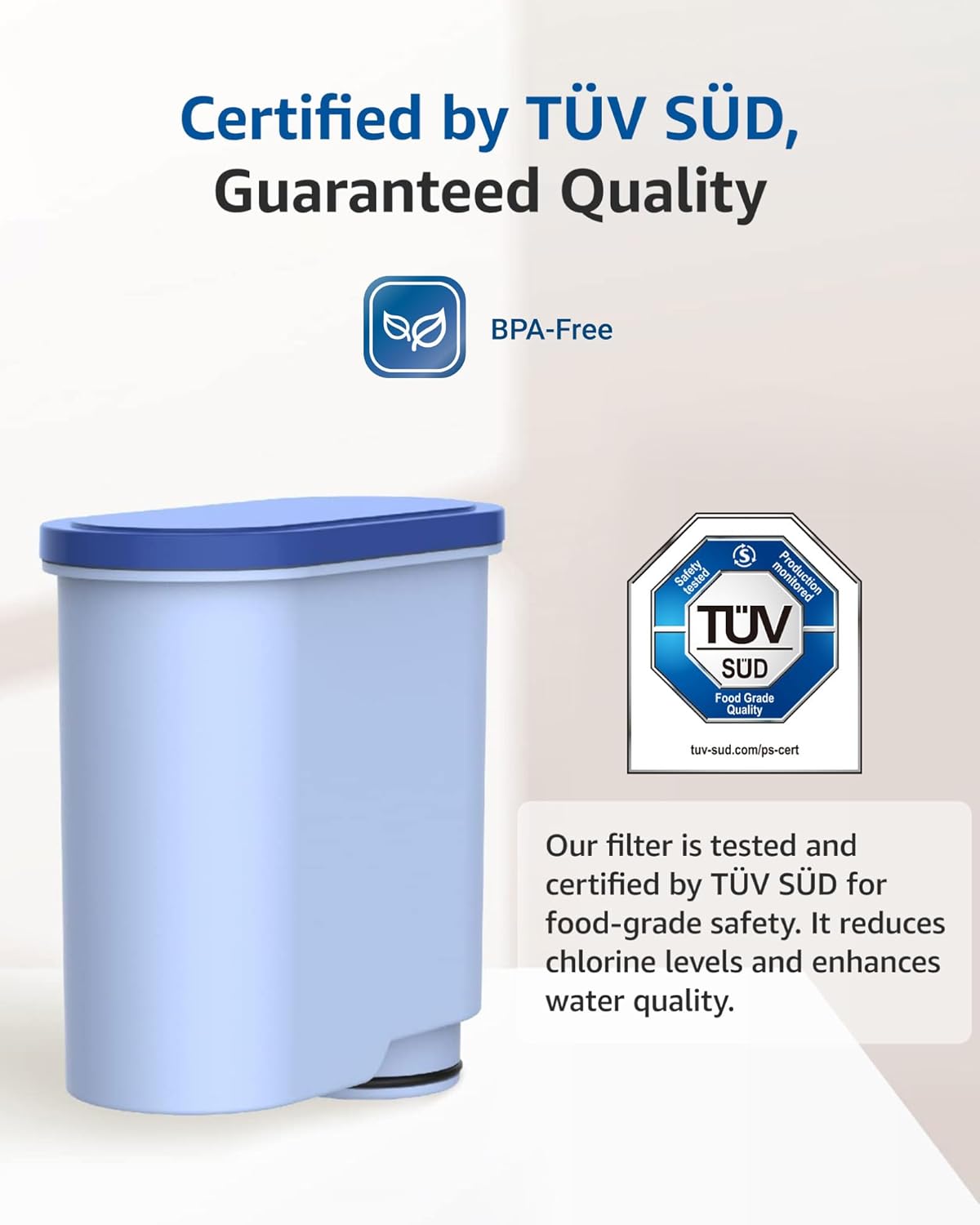 Maxblue Replacement Coffee Water Filter, Compatible with Philips® AquaClean® Filter CA6903/10 CA6903/22, Philips® AquaClean Original Calc and Water Filter, TÜV SÜD Certified, 7 Packs, Bundle