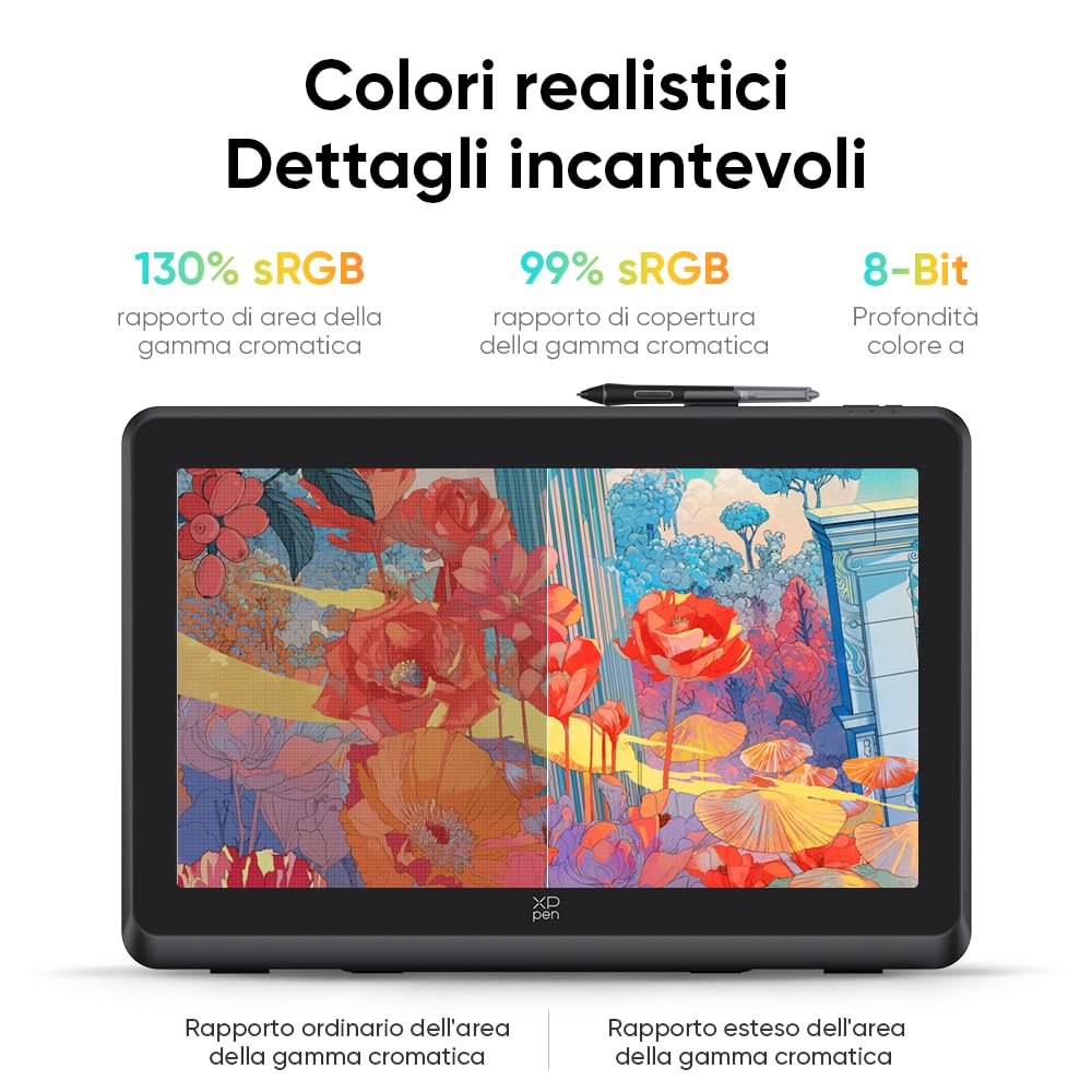 XPPen Artist 22 Plus Tavoletta grafica con schermo da 22