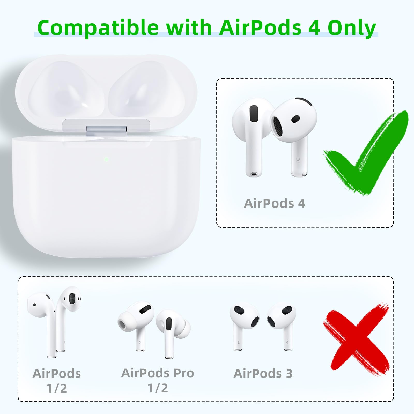 Custodia di ricarica wireless di ricambio compatibile con AirPods 4, custodia di ricarica di ricarica con pulsante di sincronizzazione Bluetooth, bianco (da USB-C)