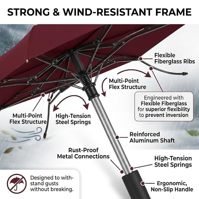 Image of Seniny Windproof Travel Umbrella, Automatic Umbrellas for Rain, Portable & Compact Umbrellas for Backpack, Strong UV for Protection, Folding Small Sun Umbrella for Car, Walking, Coral Pink, 38 inches