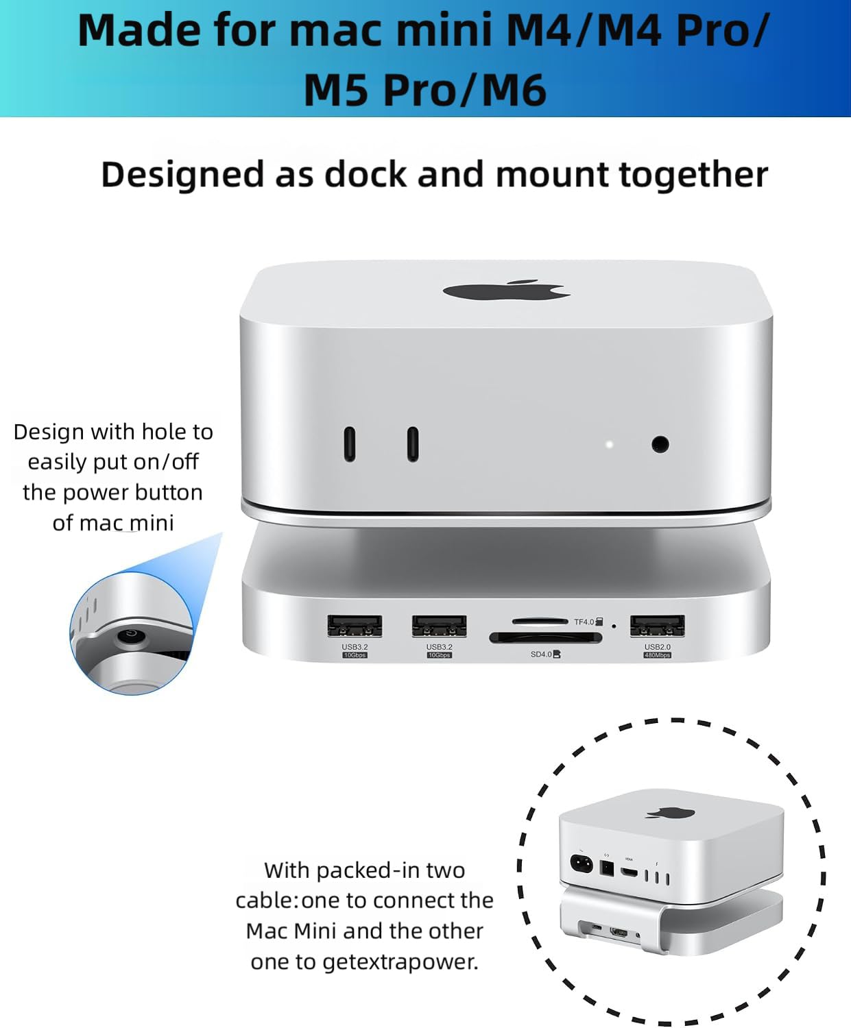 Hub Dock e Supporto per Mac mini e Mac mini Pro 2024 con Alloggiamento SSD M.2 NVMe, Connettori USB-A 10 Gbps, Lettore SD/TF, USB 2.0 │ Accessori