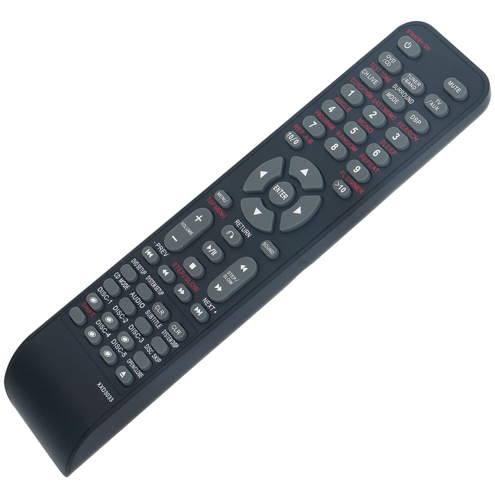 Amazon.com: New XXD3033 Replacement Remote fit for Pioneer
