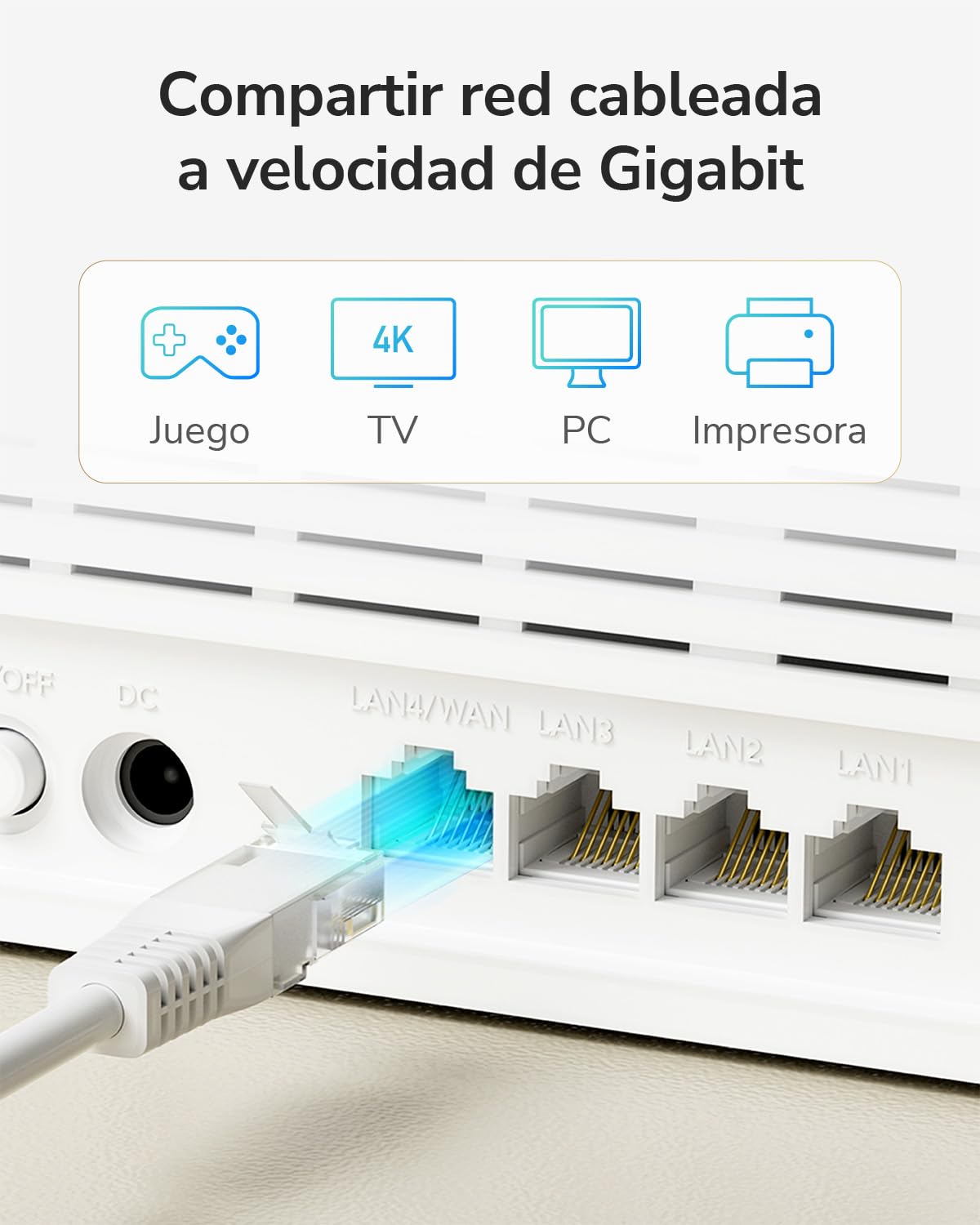 Cudy Módem Router Desbloqueado 4G LTE Cat 6 Gigabit con Ranura para Tarjeta SIM, 2 CA, AC1200 WiFi, OpenVPN, Wireguard, IPsec, VPN, LT700E