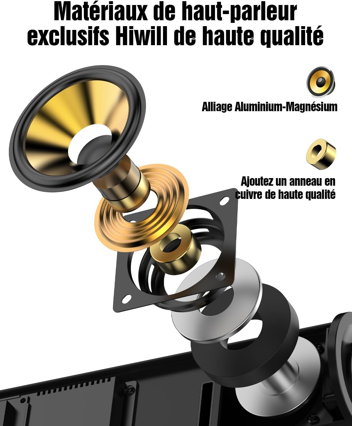 Explodoval view of a high-tech speaker with aluminum-magnesium alloy diaphragm and copper ring