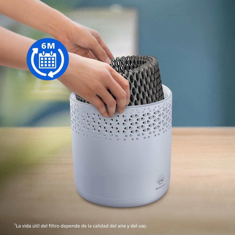 Philips FY1190/30 Filtro Humidificación NanoCloud Antibacteriano Larga Duración Serie 2000 HU2510