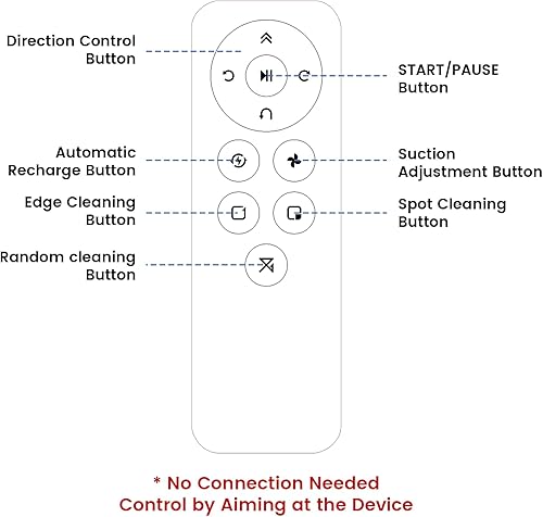 Miniatura 9 de Lefant Robot aspirador y control remoto M210