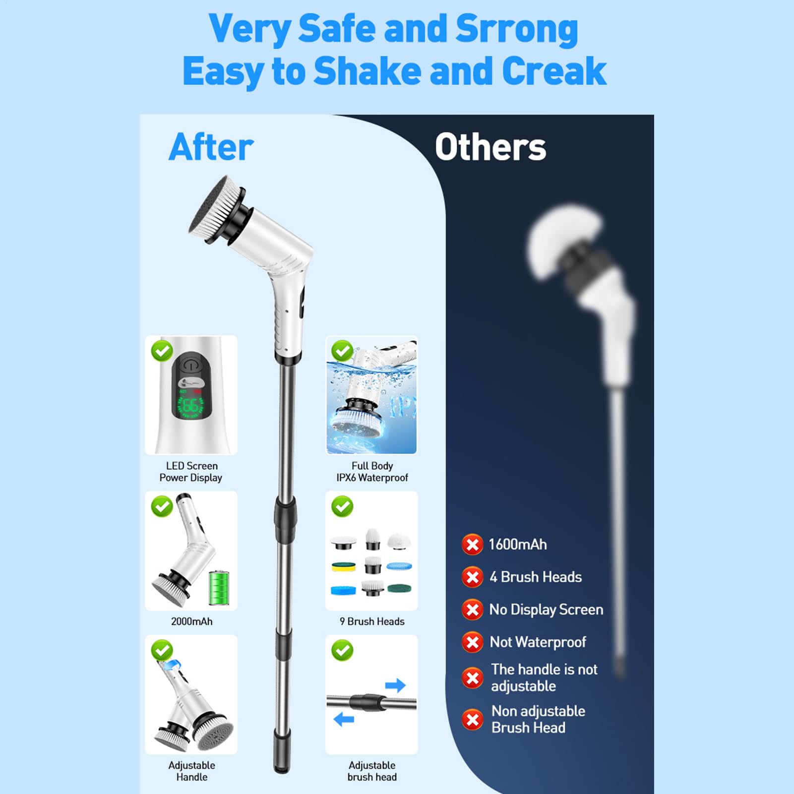 Spazzola elettrica detergente Strumenti strofinamento, gadget pulizia