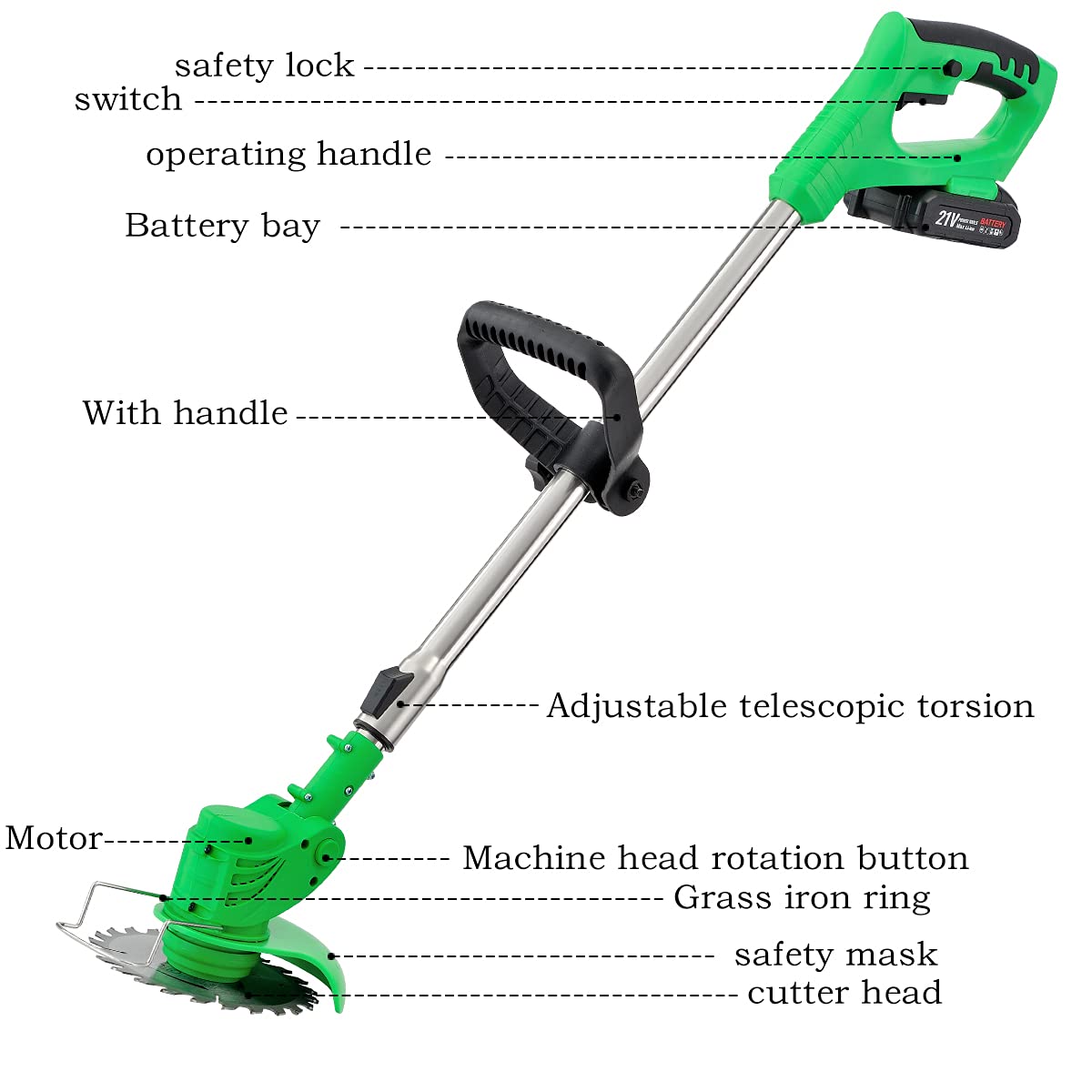 MAXMAN Cordless Weed Eater Battery Operated Powered with 3 Types 9