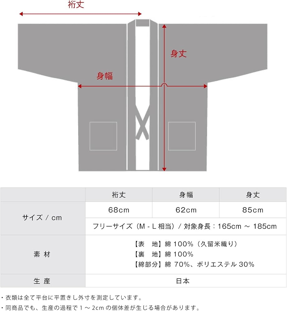 Amazon | [GARAKU] はんてん メンズ 中綿 日本製 久留米織