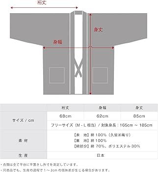 Amazon | [GARAKU] はんてん メンズ 中綿 日本製 久留米織