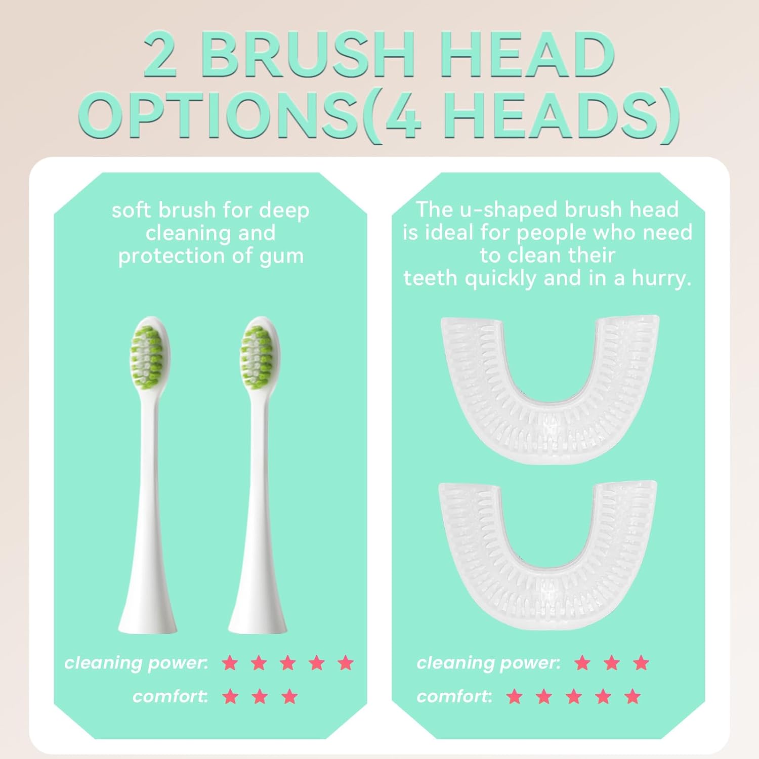 Automatic Sonic Electric Toothbrush - Adult U-Shaped Design, IPX7 Waterproof 360° Full Cleaning, Rechargeable Travel Set (Greener)