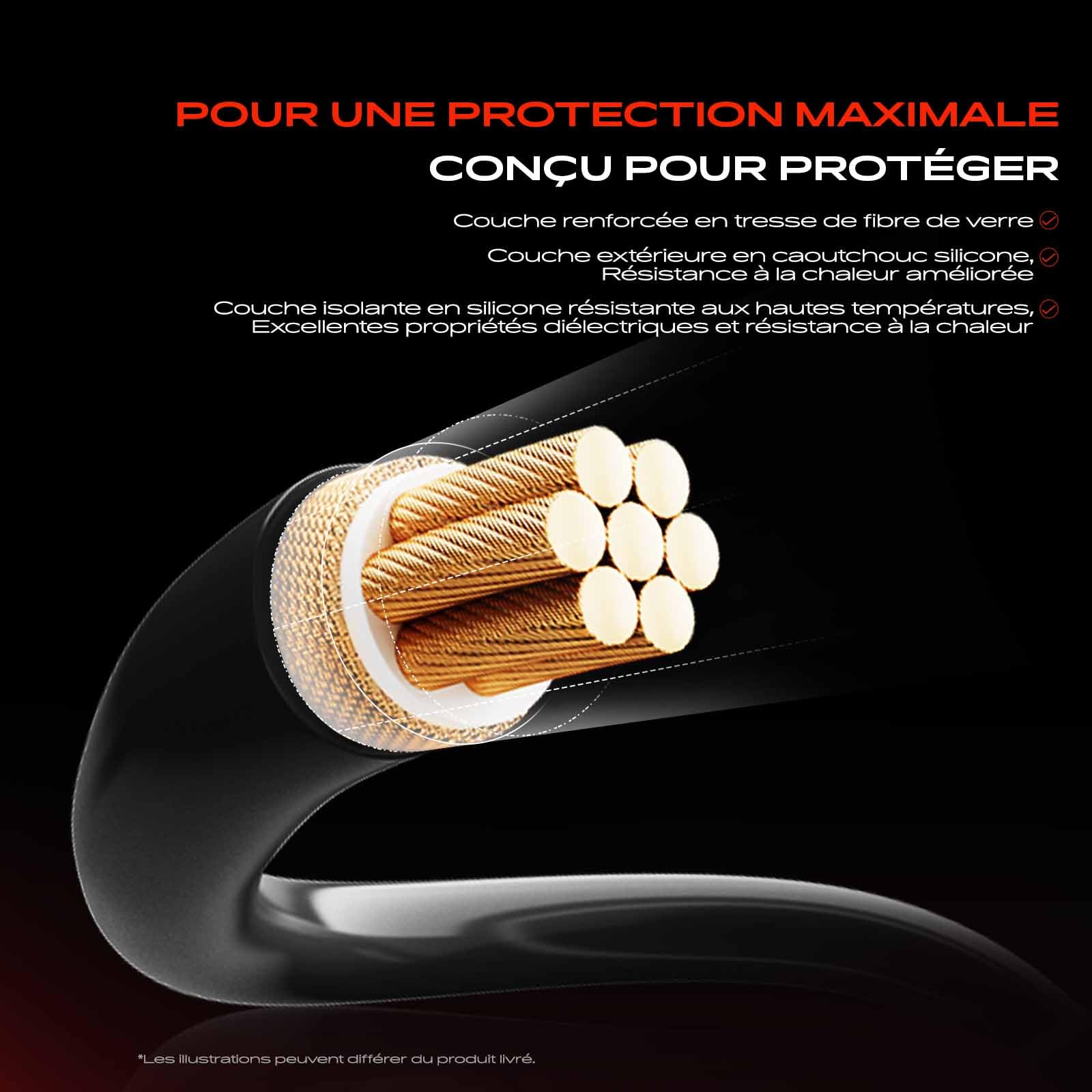Frankberg 5x Kit de Câbles d'Allumage Compatible avec Série 3 E30 318i Série 3 E30 316 Série 3 E21 315 Série 3 E21 318i Série 3 E21 316 Remplacer# 12121705697,3577334