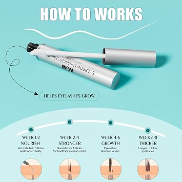 Eyebrow Serum,W3W Eyebrow Growth Serum Advanced Formula for Boost Longer, Fuller, and Thicker Brows Lashes,3 ML (White)