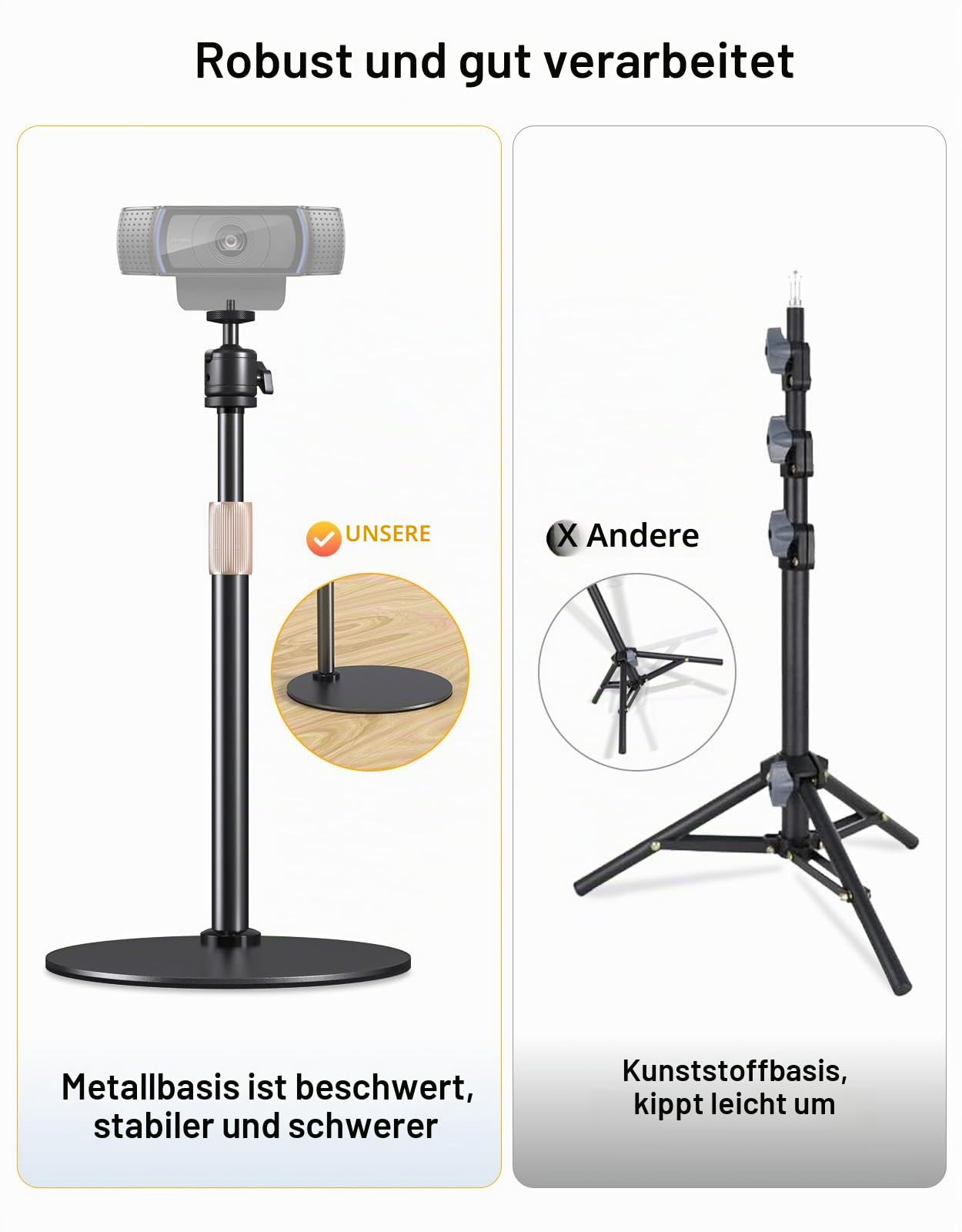 Webcam Stativ Ständer für Schreibtisch Höhenverstellbar & 360° Schwenkbar Kompatibel mit Logitech Webcam C922 C930e C920S C920 C615 C960 und BRIO und Anderen Geräten mit 1/4 Zoll Gewinde
