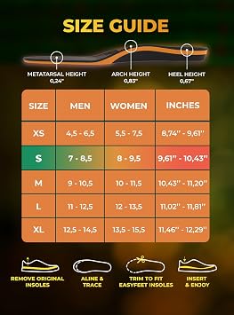 Running & Sport Insoles for Men & Women - Athletic Sneaker Inserts | Shock Absorption, Energy Return, Cushioned, Basketball, Walking, Hiking, Tennis, Cleats, Gym Training, Arch Support