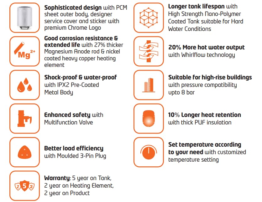Diagram illustrating features of Orient Electric Maverick water heater