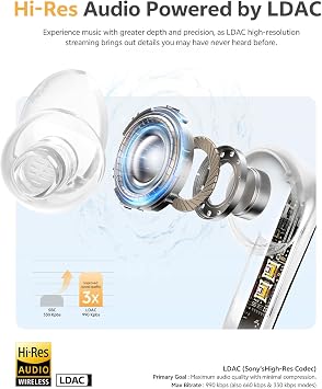 MeloBuds N65-6.0 Bluetooth Kulaklık Hi-Res LDAC 60 dB Adaptif ANC - Eller Serbest, 45 ms