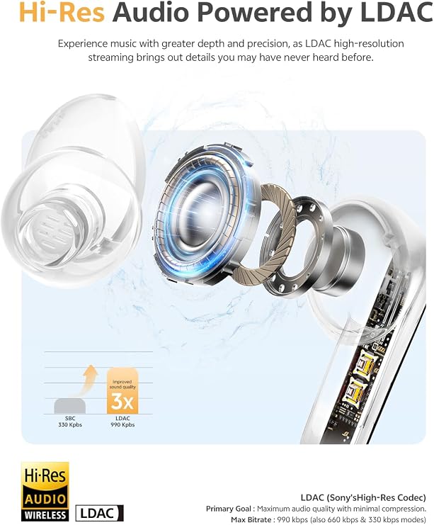 MeloBuds N65-6.0 Bluetooth Kulaklık Hi-Res LDAC 60 dB Adaptif ANC - Eller Serbest, 45 ms