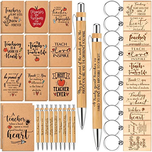 Cadeaux de Noël pour enseignants : carnet de motivation anti-stress et stylo ergonomique bambou