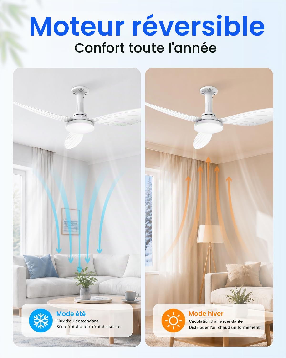 Hisummer Ventilateur Plafond avec Lumiere 106cm E27 Silencieux Réversible Télécommande