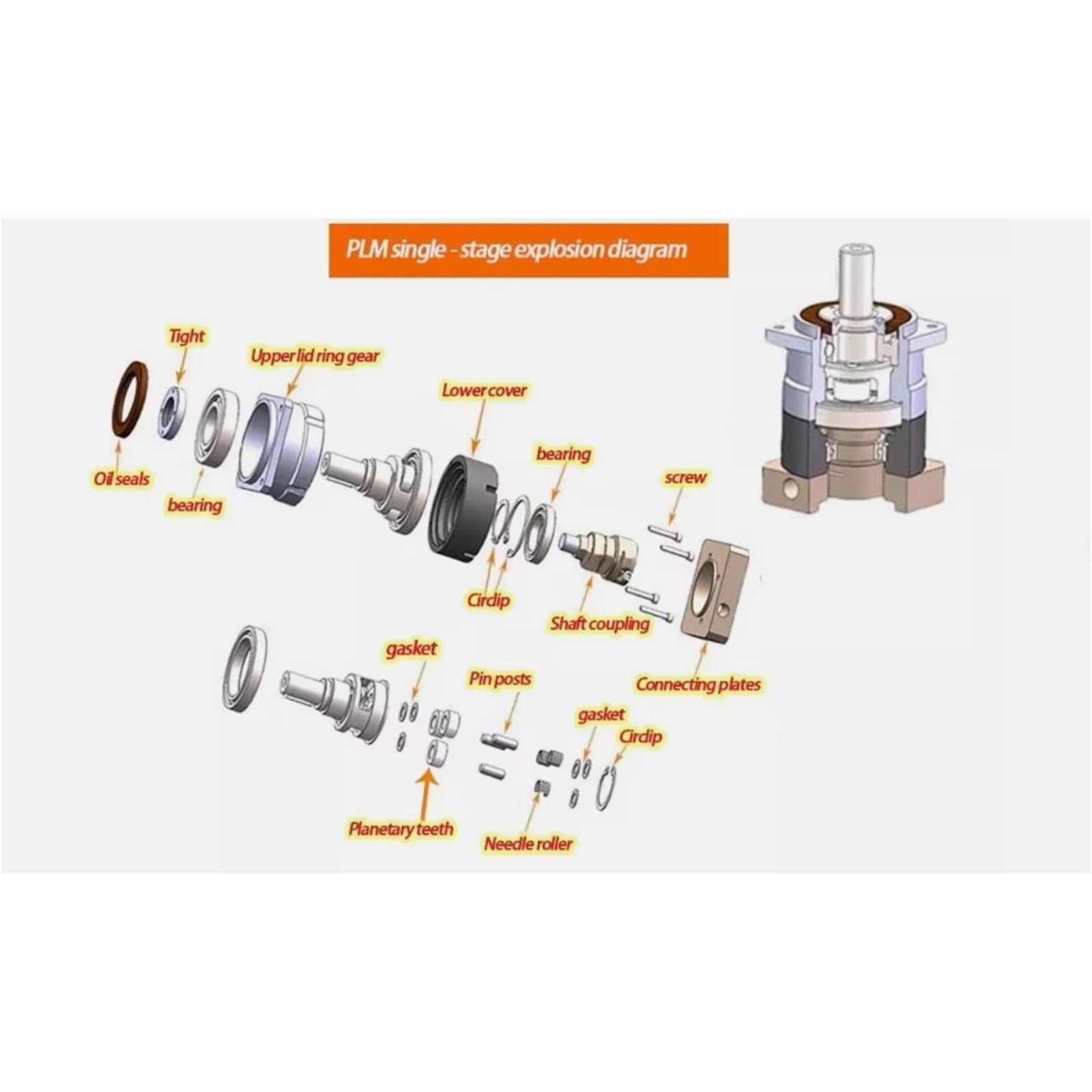 1 x wysoce precyzyjny reduktor planetarny, silnik obniżający do Nema23/krokowy 400/750/1 kW(19 mm-80 Servo, stosunek prędkości 25 do 1)