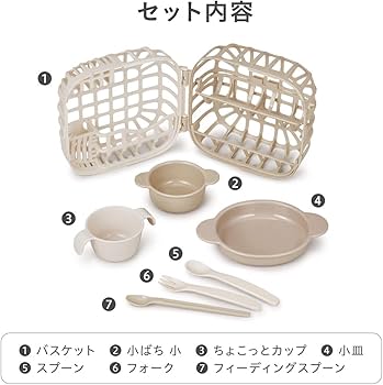 Amazon | Combi コンビ まるピカ 食洗器専用バスケット＋ピッタリ