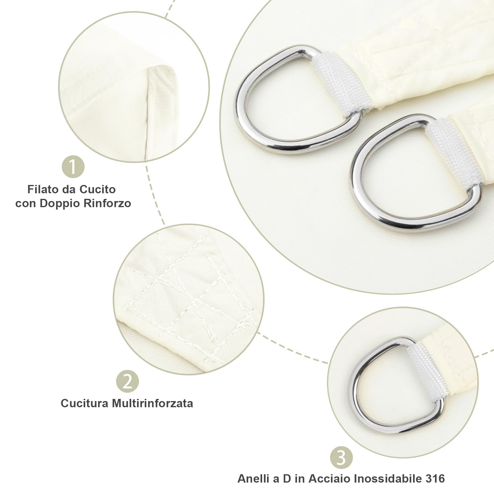 Vela Ombreggiante UV 95% Impermeabile Esterno Giardino Varie Misure e Colori - Foto 47 di 79