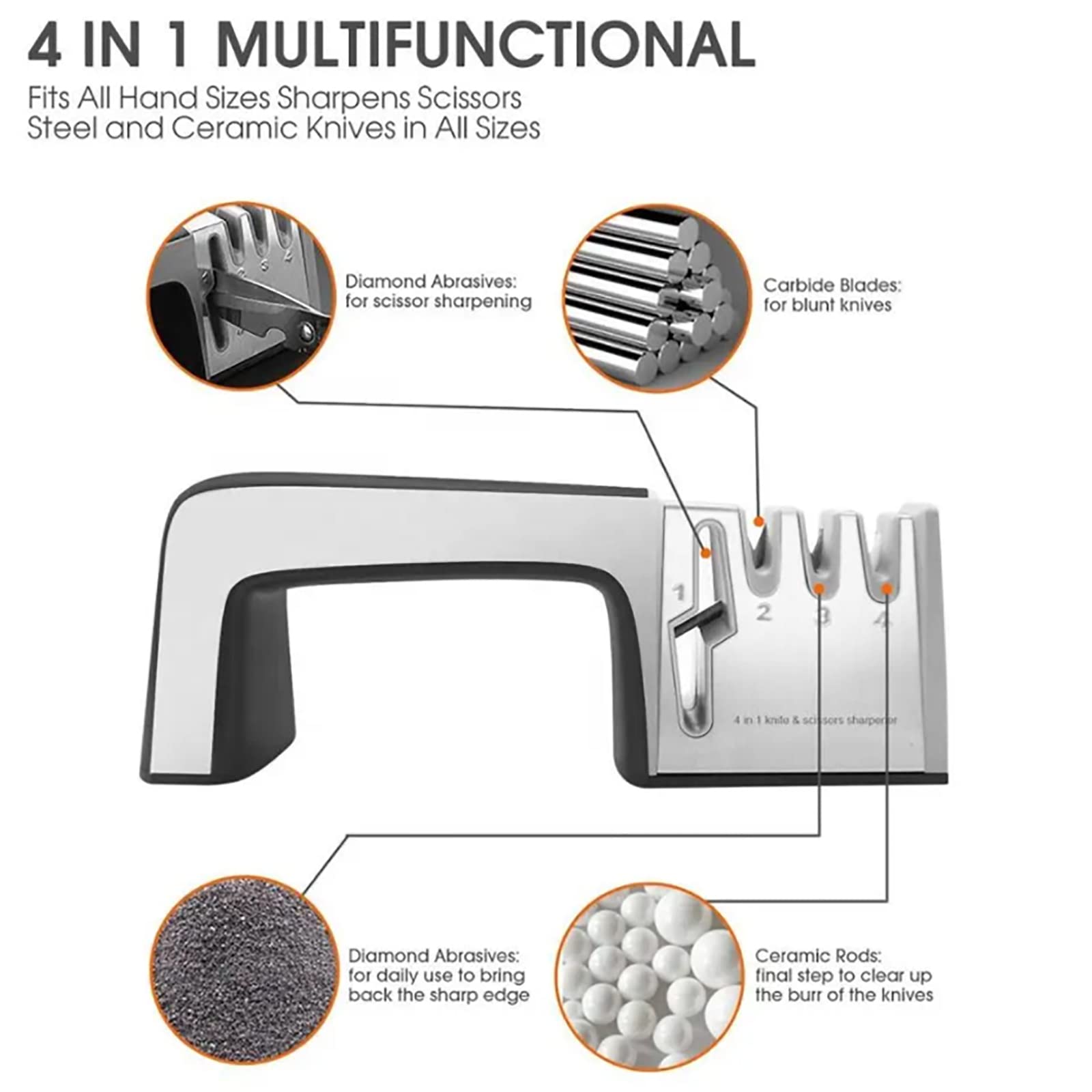 Afiladores De Cuchillos Manuales, Accesorios para Cuchillos De Cocina 4 En 1 con Orificio Especial para Tijeras, El Afilado Rápido Ahorra Tiempo Y Esfuerzo, para El Restaurante Home Kitchen
