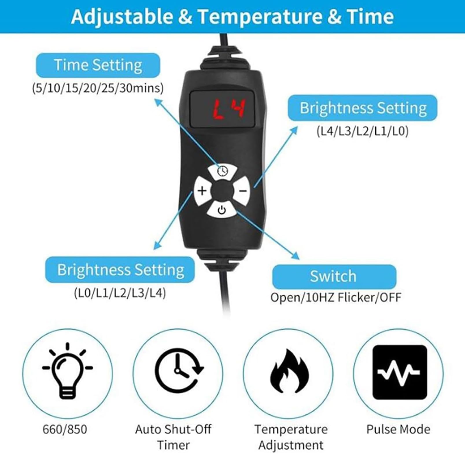 Almohadilla De Terapia De Luz Roja, Envoltura De Luz Roja De 660 NM Y 850 NM con Ajuste De Temporizador, Almohadilla Multifunción para Aliviar El Dolor, para Espalda, Hombros, Cuello