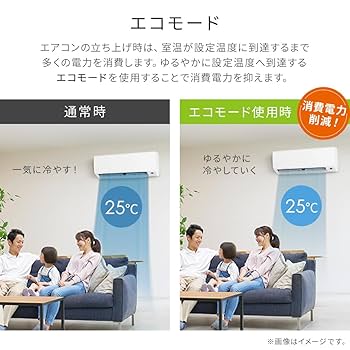 Amazon | アイリスオーヤマ エアコン 6畳 2.2kW エコモード 内部