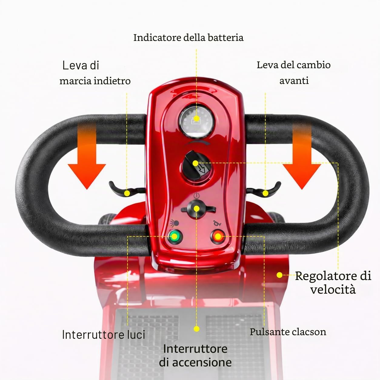 Mobility Scooter Elettrico per Disabili e Anziani di Pieghevole e Leggero, 3S Piegatura Rapida per Mobilità,Pneumatici Antiforatura per Persone con Mobilità Ridotta Sedia a Rotelle (Rosso)