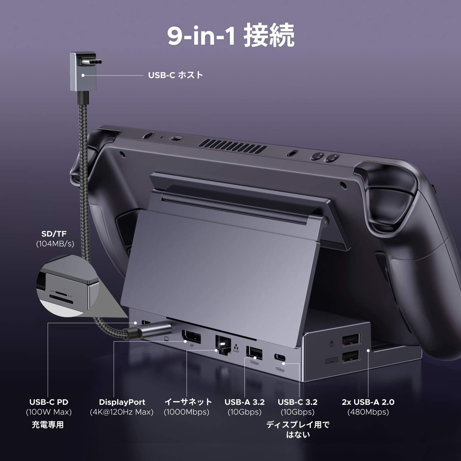 Amazon.co.jp: UGREEN Steam deck/Switch/Rog Ally/Legion Go用TV