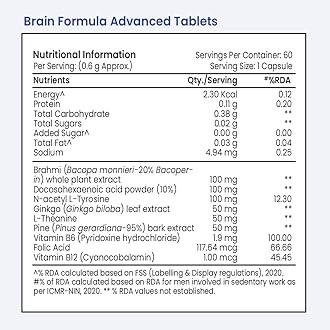 Tata 1mg Brain Formula With Vitamin B Complex, L-Tyrosine, L-Theanine, Brahmi, Ginkgo And Pine Bark Extract Capsule Helps In Improving Memory And Concentration For Unisex (Pack Of 60 Capsules)