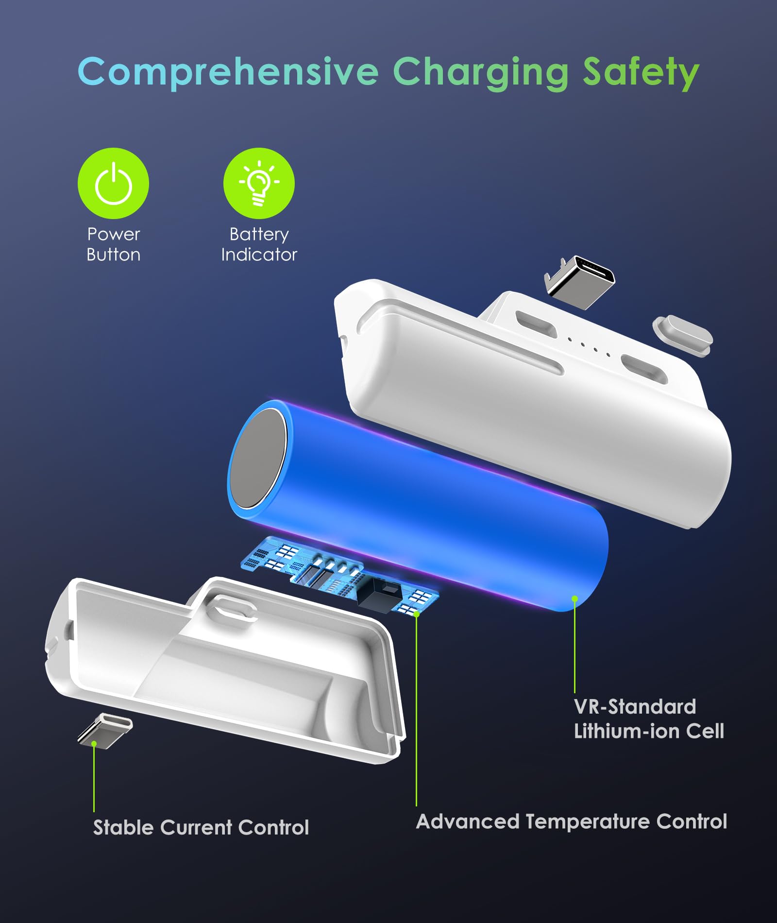 5000mAh Mini Portable Charger Power Bank,VR Battery Pack Compatible with Quest 2/Quest 3 Headset, Small Compact Fast Charging Portable Phone Charger for iPhone & Type C Devices, Travel Power Bank — view 3